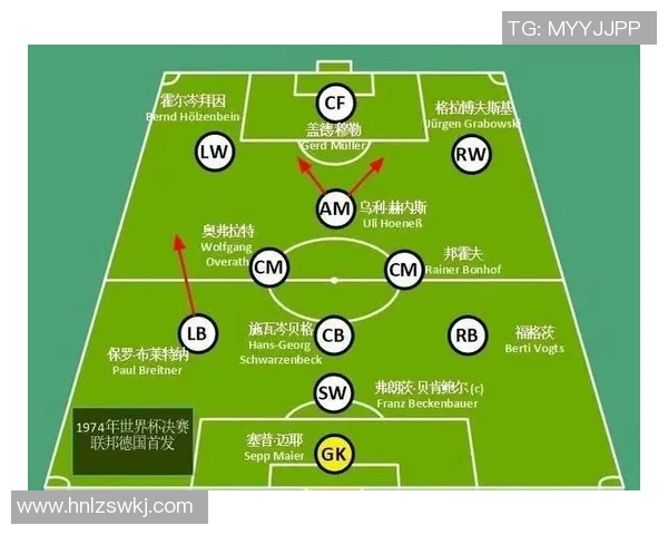 赛后复盘：北京足球队与杭州足球队的精彩对决与战术分析